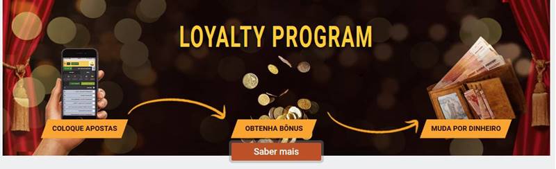 Loyalty Program